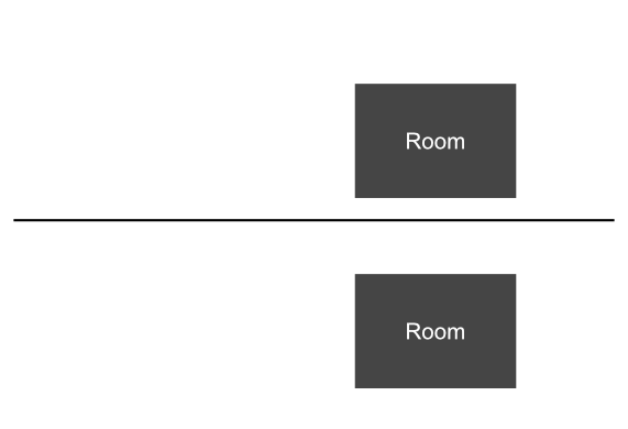 how to measure a room